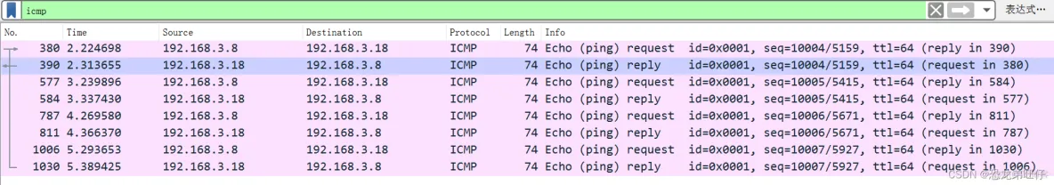 ip协议分析可视化java ip及相关协议分析与仿真_IP_05